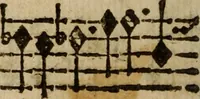 An illustration from Madrigali ... a cinqve voci. Libro primo[-sesto] .. (1611)