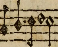 An illustration from Madrigali ... a cinqve voci. Libro primo[-sesto] .. (1611)