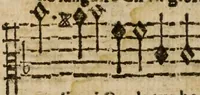 An illustration from Madrigali ... a cinqve voci. Libro primo[-sesto] .. (1611)