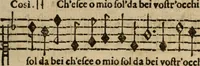 An illustration from Madrigali ... a cinqve voci. Libro primo[-sesto] .. (1611)