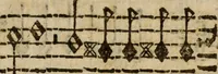 An illustration from Madrigali ... a cinqve voci. Libro primo[-sesto] .. (1611)
