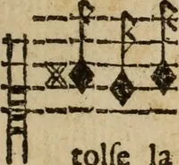 An illustration from Madrigali ... a cinqve voci. Libro primo[-sesto] .. (1611)