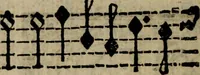 An illustration from Madrigali ... a cinqve voci. Libro primo[-sesto] .. (1611)