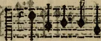 An illustration from Madrigali ... a cinqve voci. Libro primo[-sesto] .. (1611)