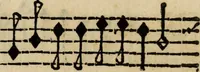 An illustration from Madrigali ... a cinqve voci. Libro primo[-sesto] .. (1611)