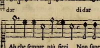 An illustration from Madrigali ... a cinqve voci. Libro primo[-sesto] .. (1611)