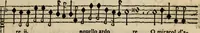 An illustration from Madrigali ... a cinqve voci. Libro primo[-sesto] .. (1611)