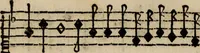 An illustration from Madrigali ... a cinqve voci. Libro primo[-sesto] .. (1611)