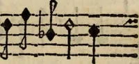 An illustration from Madrigali ... a cinqve voci. Libro primo[-sesto] .. (1611)