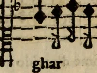 An illustration from Madrigali ... a cinqve voci. Libro primo[-sesto] .. (1611)
