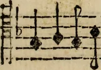 An illustration from Madrigali ... a cinqve voci. Libro primo[-sesto] .. (1611)