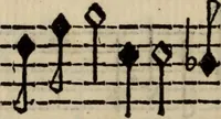 An illustration from Madrigali ... a cinqve voci. Libro primo[-sesto] .. (1611)