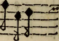 An illustration from Madrigali ... a cinqve voci. Libro primo[-sesto] .. (1611)