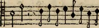 An illustration from Madrigali ... a cinqve voci. Libro primo[-sesto] .. (1611)
