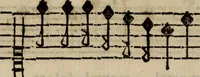 An illustration from Madrigali ... a cinqve voci. Libro primo[-sesto] .. (1611)