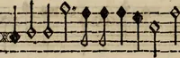 An illustration from Madrigali ... a cinqve voci. Libro primo[-sesto] .. (1611)