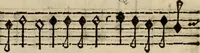 An illustration from Madrigali ... a cinqve voci. Libro primo[-sesto] .. (1611)