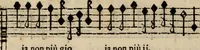 An illustration from Madrigali ... a cinqve voci. Libro primo[-sesto] .. (1611)