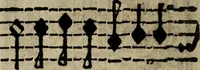 An illustration from Madrigali ... a cinqve voci. Libro primo[-sesto] .. (1611)