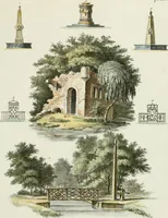 Picture 13 of 15 from Magazijn van tuin-sieraaden, of, Verzameling van modellen van aanleg en sieraad, voor groote en kleine lust-hoven, voorn amelijk van dezulke die, met weinig kosten, te maaken zijn (1802), leaf 20