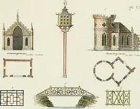 An illustration from Magazijn van tuin-sieraaden, of, Verzameling van modellen van aanleg en sieraad, voor groote en kleine lust-hoven, voorn amelijk van dezulke die, met weinig kosten, te maaken zijn (1802)