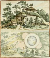 Picture 9 of 11 from Magazijn van tuin-sieraaden, of, Verzameling van modellen van aanleg en sieraad, voor groote en kleine lust-hoven, voorn amelijk van dezulke die, met weinig kosten, te maaken zijn (1802), leaf 22