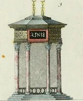 Picture 3 of 15 from Magazijn van tuin-sieraaden, of, Verzameling van modellen van aanleg en sieraad, voor groote en kleine lust-hoven, voorn amelijk van dezulke die, met weinig kosten, te maaken zijn (1802), leaf 10