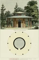 Picture 6 of 15 from Magazijn van tuin-sieraaden, of, Verzameling van modellen van aanleg en sieraad, voor groote en kleine lust-hoven, voorn amelijk van dezulke die, met weinig kosten, te maaken zijn (1802), leaf 14