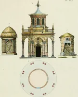 An illustration from Magazijn van tuin-sieraaden, of, Verzameling van modellen van aanleg en sieraad, voor groote en kleine lust-hoven, voorn amelijk van dezulke die, met weinig kosten, te maaken zijn (1802)