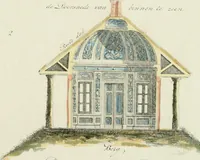 Picture 9 of 15 from Magazijn van tuin-sieraaden, of, Verzameling van modellen van aanleg en sieraad, voor groote en kleine lust-hoven, voorn amelijk van dezulke die, met weinig kosten, te maaken zijn (1802), leaf 14