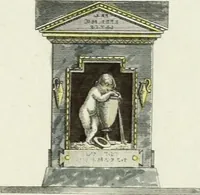 Picture 4 of 22 from Magazijn van tuin-sieraaden, of, Verzameling van modellen van aanleg en sieraad, voor groote en kleine lust-hoven, voorn amelijk van dezulke die, met weinig kosten, te maaken zijn (1802), leaf 8