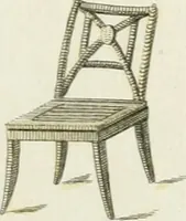 An illustration from Magazijn van tuin-sieraaden, of, Verzameling van modellen van aanleg en sieraad, voor groote en kleine lust-hoven, voorn amelijk van dezulke die, met weinig kosten, te maaken zijn (1802)