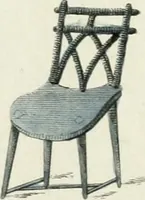An illustration from Magazijn van tuin-sieraaden, of, Verzameling van modellen van aanleg en sieraad, voor groote en kleine lust-hoven, voorn amelijk van dezulke die, met weinig kosten, te maaken zijn (1802)