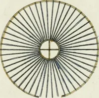 An illustration from Magazijn van tuin-sieraaden, of, Verzameling van modellen van aanleg en sieraad, voor groote en kleine lust-hoven, voorn amelijk van dezulke die, met weinig kosten, te maaken zijn (1802)