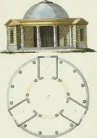 An illustration from Magazijn van tuin-sieraaden, of, Verzameling van modellen van aanleg en sieraad, voor groote en kleine lust-hoven, voorn amelijk van dezulke die, met weinig kosten, te maaken zijn (1802)