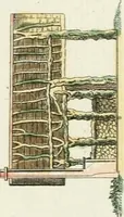 Picture 9 of 16 from Magazijn van tuin-sieraaden, of, Verzameling van modellen van aanleg en sieraad, voor groote en kleine lust-hoven, voorn amelijk van dezulke die, met weinig kosten, te maaken zijn (1802), leaf 10