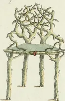 Picture 10 of 16 from Magazijn van tuin-sieraaden, of, Verzameling van modellen van aanleg en sieraad, voor groote en kleine lust-hoven, voorn amelijk van dezulke die, met weinig kosten, te maaken zijn (1802), leaf 12