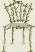 An illustration from Magazijn van tuin-sieraaden, of, Verzameling van modellen van aanleg en sieraad, voor groote en kleine lust-hoven, voorn amelijk van dezulke die, met weinig kosten, te maaken zijn (1802)