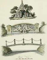 Picture 15 of 16 from Magazijn van tuin-sieraaden, of, Verzameling van modellen van aanleg en sieraad, voor groote en kleine lust-hoven, voorn amelijk van dezulke die, met weinig kosten, te maaken zijn (1802), leaf 18