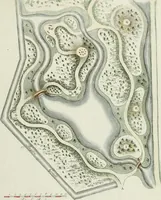 Picture 10 of 10 from Magazijn van tuin-sieraaden, of, Verzameling van modellen van aanleg en sieraad, voor groote en kleine lust-hoven, voorn amelijk van dezulke die, met weinig kosten, te maaken zijn (1802), leaf 20