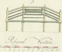Picture 3 of 10 from Magazijn van tuin-sieraaden, of, Verzameling van modellen van aanleg en sieraad, voor groote en kleine lust-hoven, voorn amelijk van dezulke die, met weinig kosten, te maaken zijn (1802), leaf 6