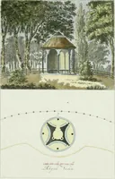 Picture 2 of 11 from Magazijn van tuin-sieraaden, of, Verzameling van modellen van aanleg en sieraad, voor groote en kleine lust-hoven, voorn amelijk van dezulke die, met weinig kosten, te maaken zijn (1802), leaf 8