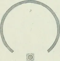 An illustration from Magazijn van tuin-sieraaden, of, Verzameling van modellen van aanleg en sieraad, voor groote en kleine lust-hoven, voorn amelijk van dezulke die, met weinig kosten, te maaken zijn (1802)
