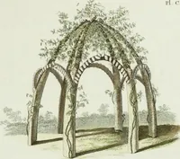 An illustration from Magazijn van tuin-sieraaden, of, Verzameling van modellen van aanleg en sieraad, voor groote en kleine lust-hoven, voorn amelijk van dezulke die, met weinig kosten, te maaken zijn (1802)