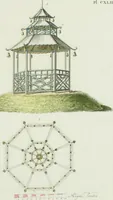 An illustration from Magazijn van tuin-sieraaden, of, Verzameling van modellen van aanleg en sieraad, voor groote en kleine lust-hoven, voorn amelijk van dezulke die, met weinig kosten, te maaken zijn (1802)