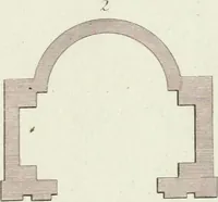 An illustration from Magazijn van tuin-sieraaden, of, Verzameling van modellen van aanleg en sieraad, voor groote en kleine lust-hoven, voorn amelijk van dezulke die, met weinig kosten, te maaken zijn (1802)