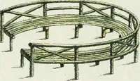 An illustration from Magazijn van tuin-sieraaden, of, Verzameling van modellen van aanleg en sieraad, voor groote en kleine lust-hoven, voorn amelijk van dezulke die, met weinig kosten, te maaken zijn (1802)