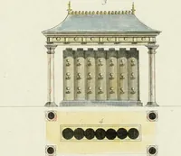 An illustration from Magazijn van tuin-sieraaden, of, Verzameling van modellen van aanleg en sieraad, voor groote en kleine lust-hoven, voorn amelijk van dezulke die, met weinig kosten, te maaken zijn (1802)