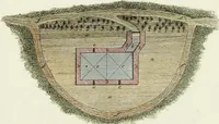 An illustration from Magazijn van tuin-sieraaden, of, Verzameling van modellen van aanleg en sieraad, voor groote en kleine lust-hoven, voorn amelijk van dezulke die, met weinig kosten, te maaken zijn (1802)