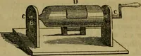 An illustration from The magician's own book, or The whole art of conjuring (1862)